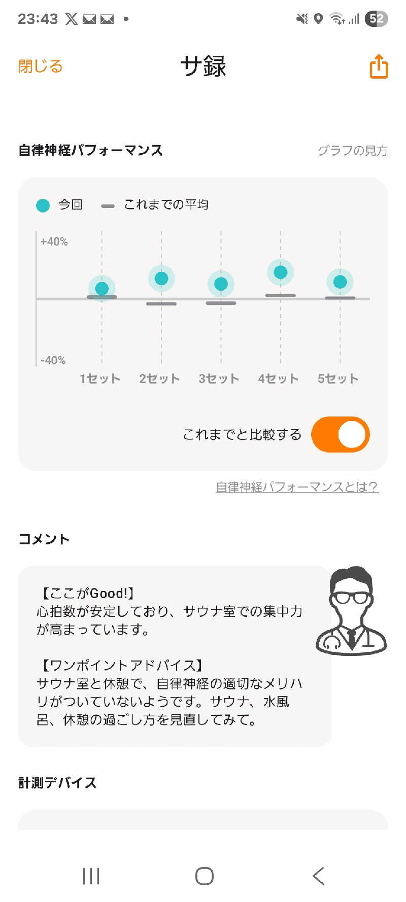 熱帝サウナーさんの新宿区役所前カプセルホテルのサ活写真