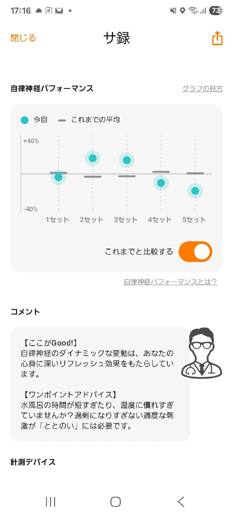 熱帝サウナーさんのカプセルホテル&サウナ ジートピアのサ活写真
