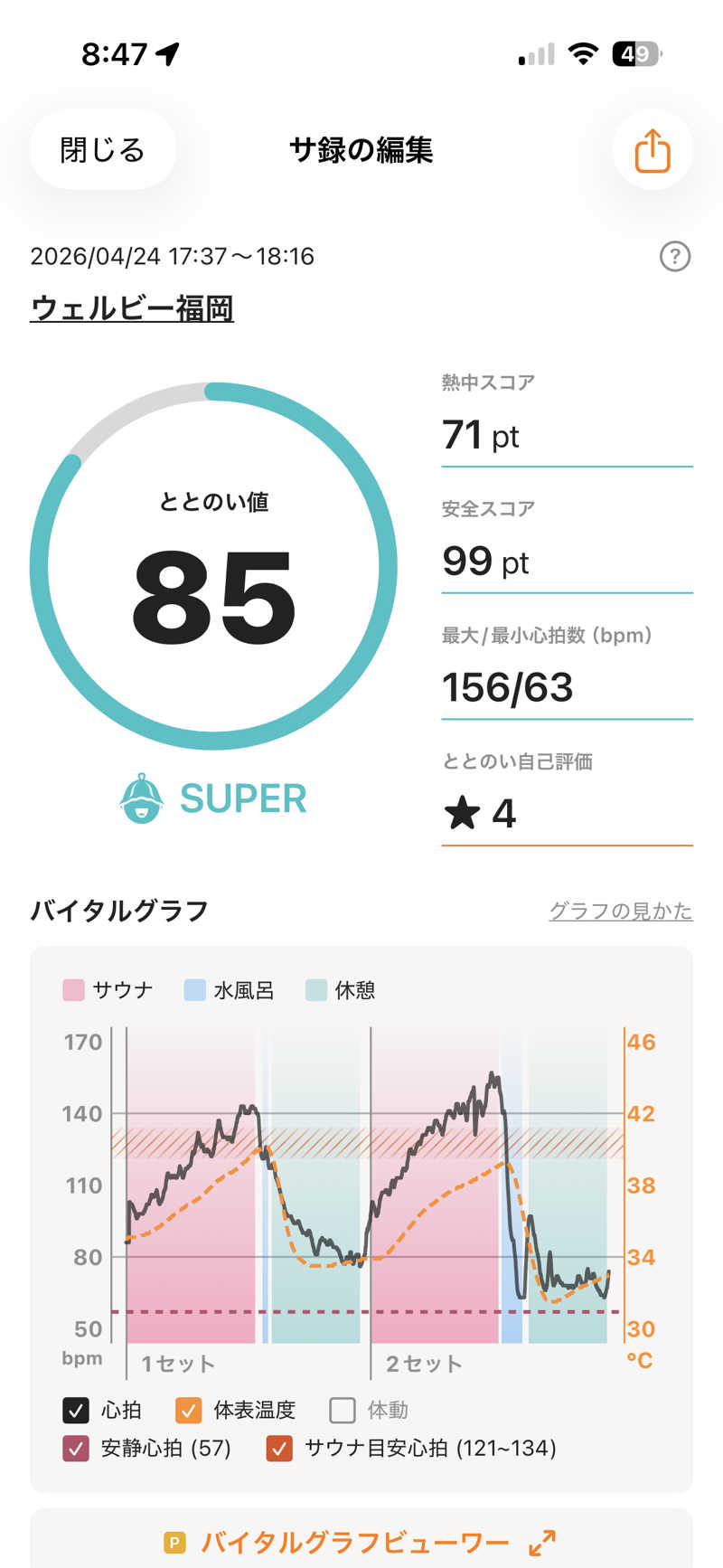 ばなくんさんのウェルビー福岡のサ活写真