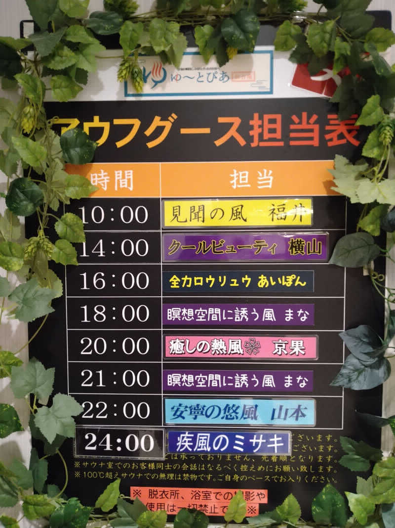 八方の風優羽（略:八風）さんのゆ〜とぴあ仙台南のサ活写真