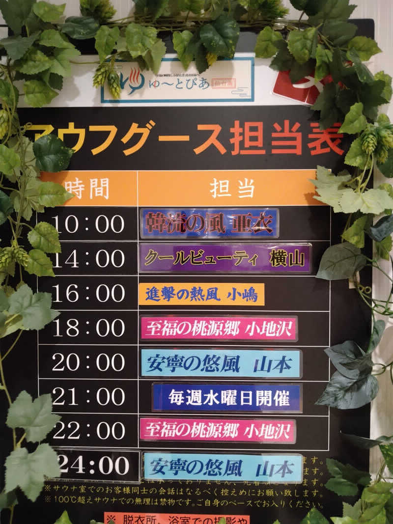 八方の風優羽（略:八風）さんのゆ〜とぴあ仙台南のサ活写真