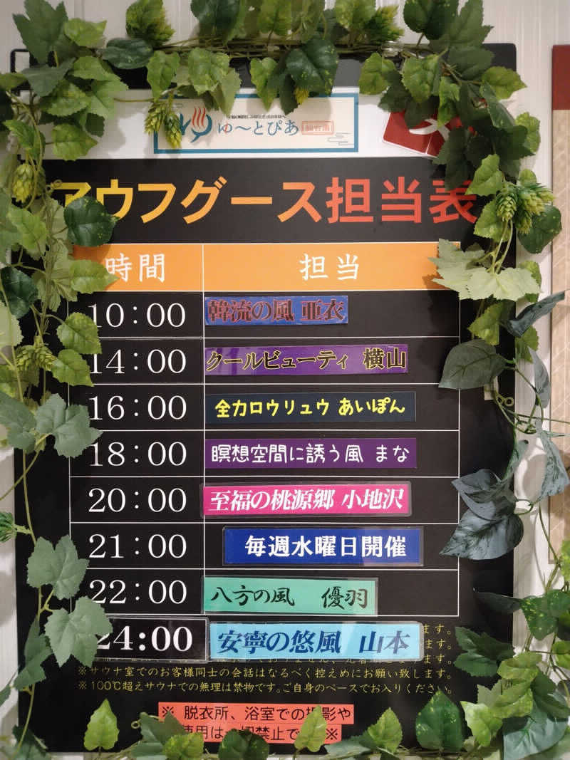 八方の風優羽（略:八風）さんのゆ〜とぴあ仙台南のサ活写真