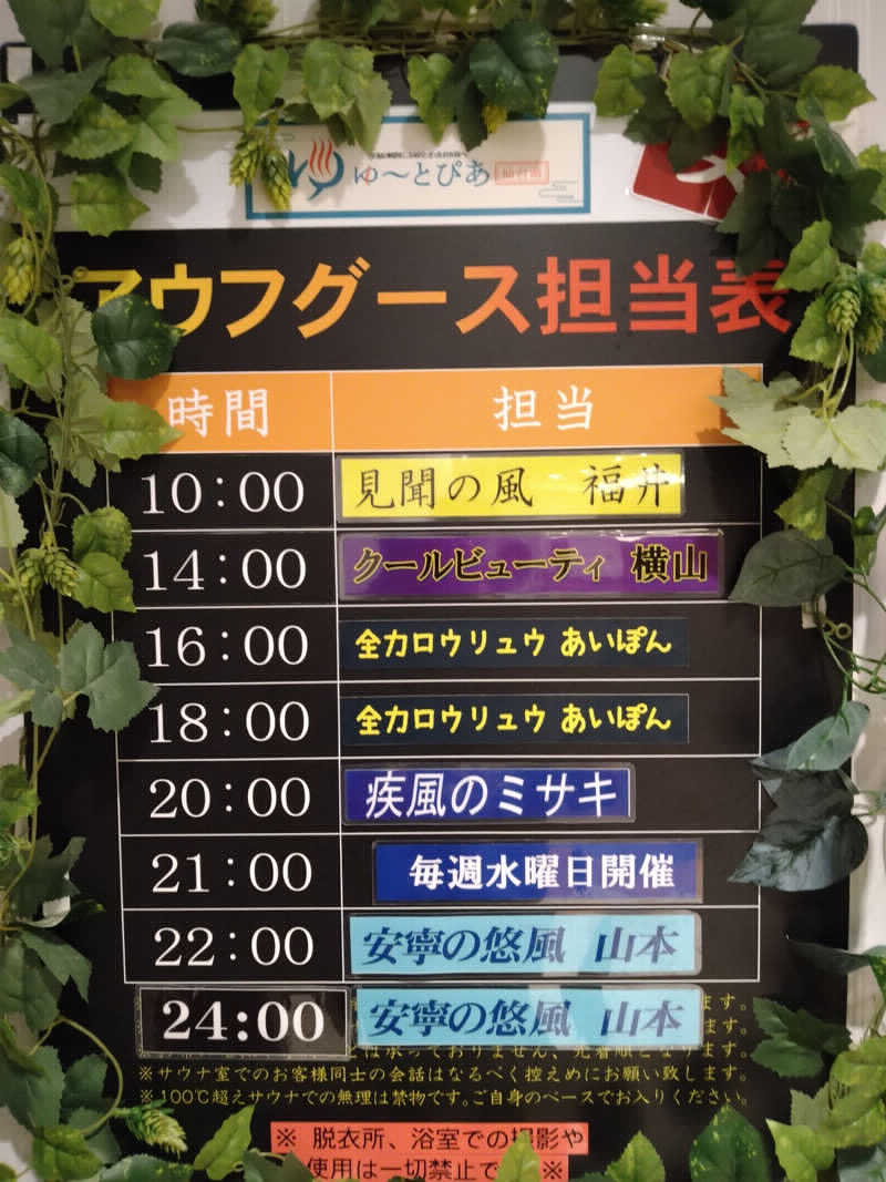 八方の風優羽（略:八風）さんのゆ〜とぴあ仙台南のサ活写真