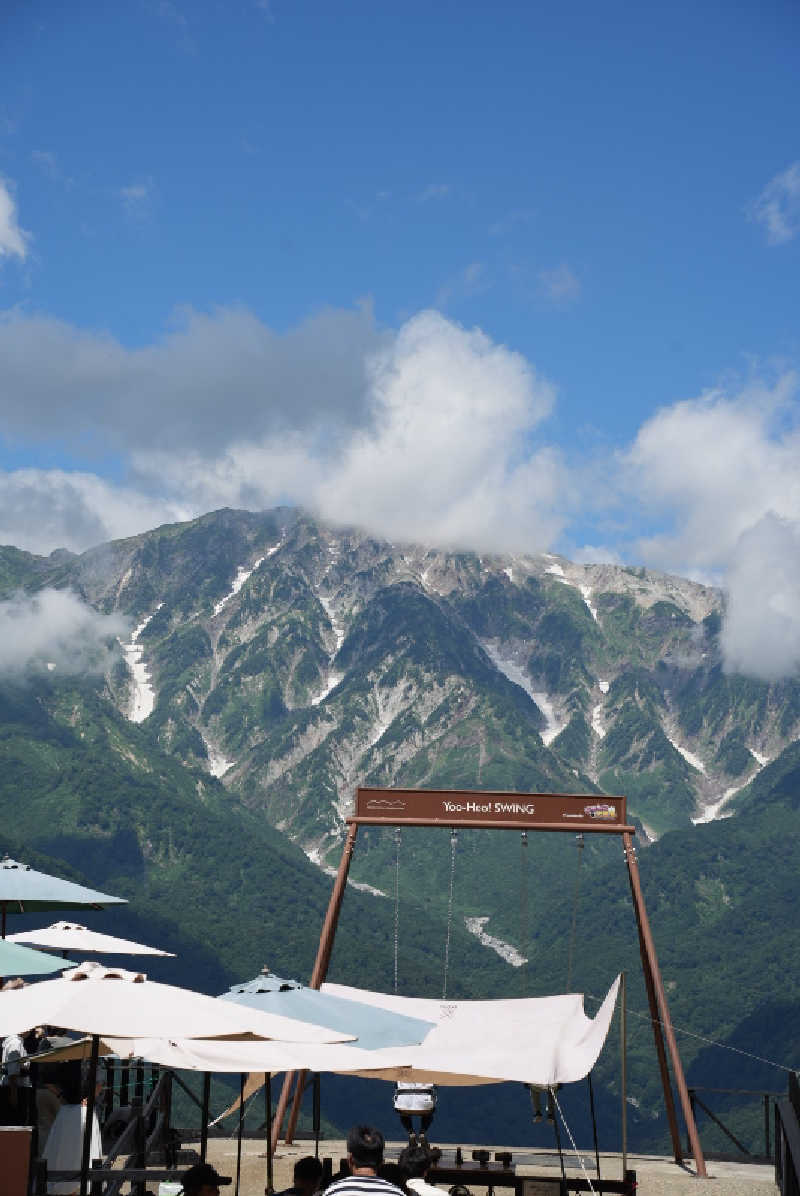 ちーばくんさんの権堂温泉テルメDOMEのサ活写真