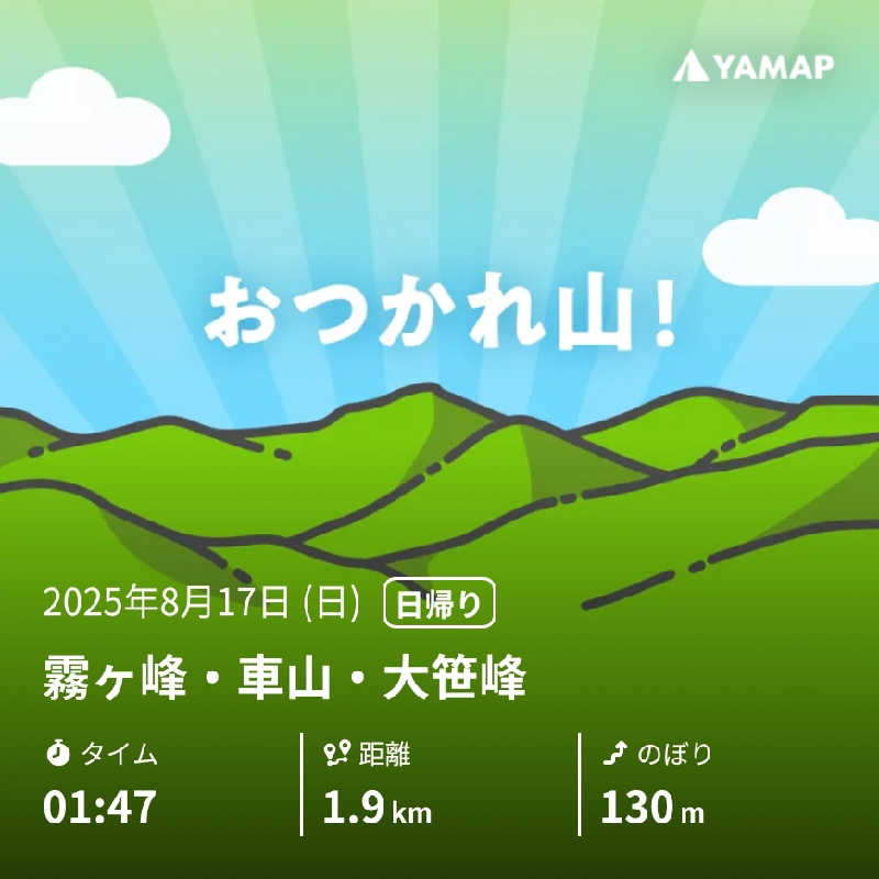 ちーばくんさんのテラス蓼科リゾート&スパのサ活写真