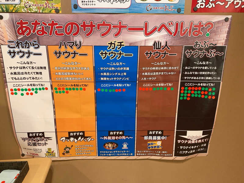 ゴリ子🦍さんの林檎の湯屋 おぶ～のサ活写真