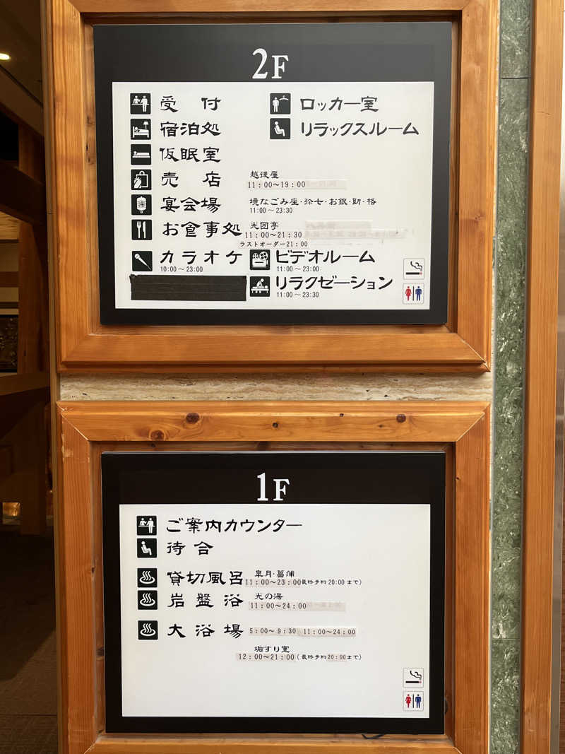 ヴェオさんの御老公の湯 境店のサ活写真