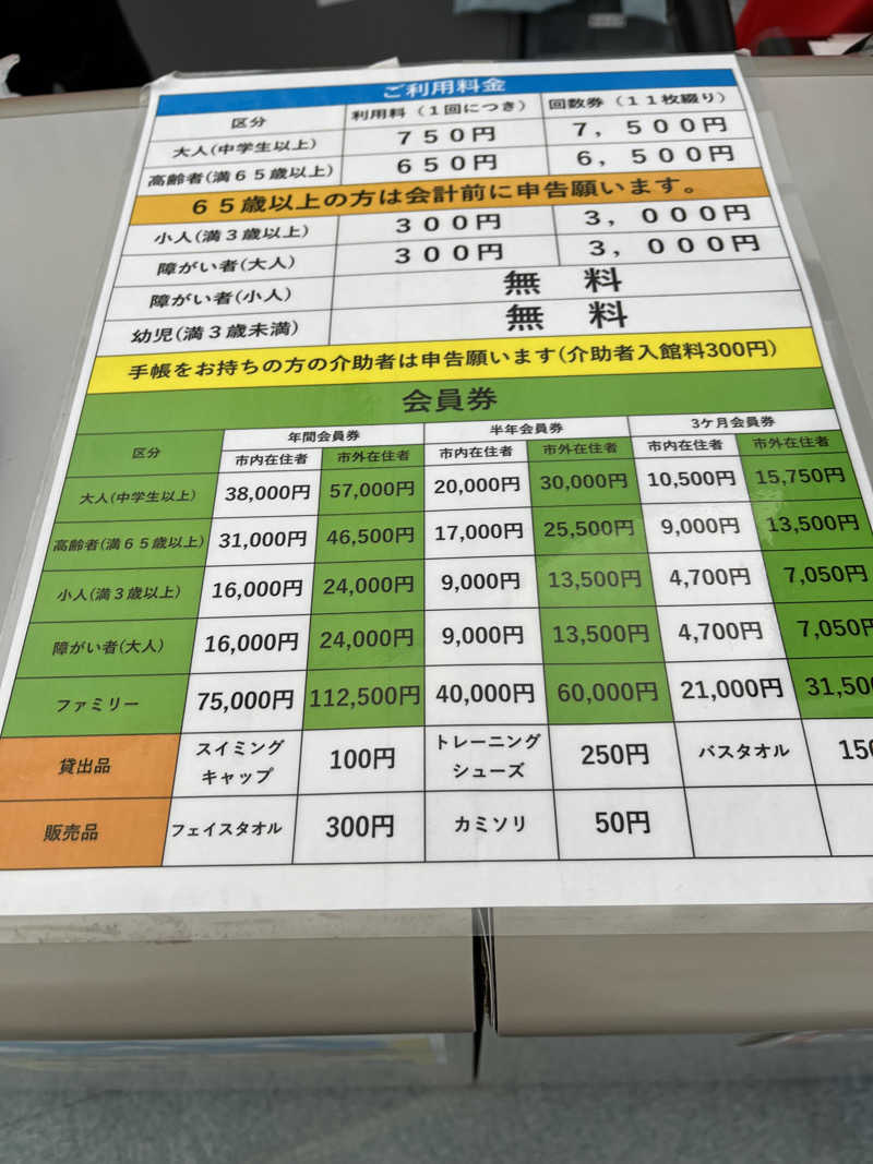 ヴェオさんのあけの元気館のサ活写真