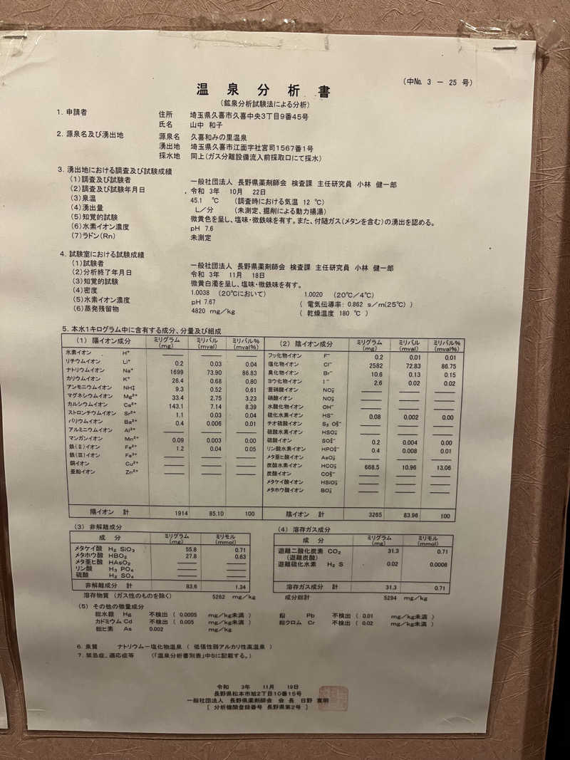 ヴェオさんの天然温泉 森のせせらぎ なごみのサ活写真