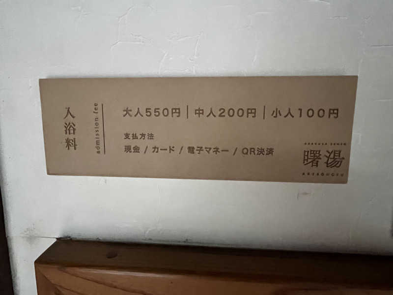 ヴェオさんのアクアプレイス旭のサ活写真