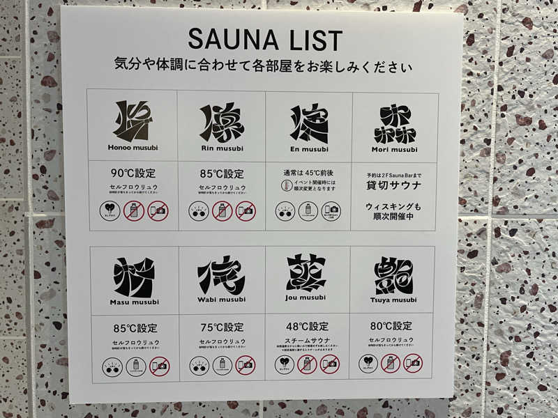 ヴェオさんの常総ONSEN&SAUNA お湯むすびのサ活写真