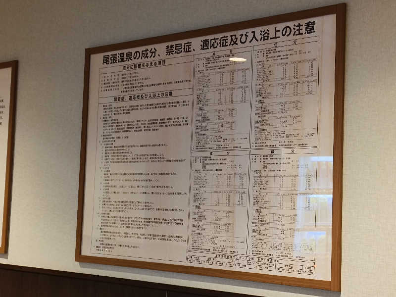 誠一さんの尾張温泉東海センターのサ活写真