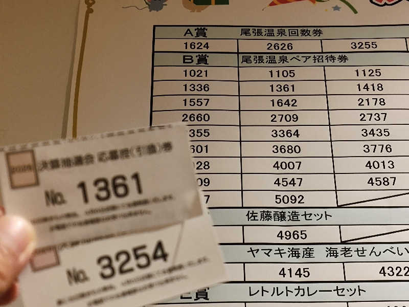 誠一さんの尾張温泉東海センターのサ活写真
