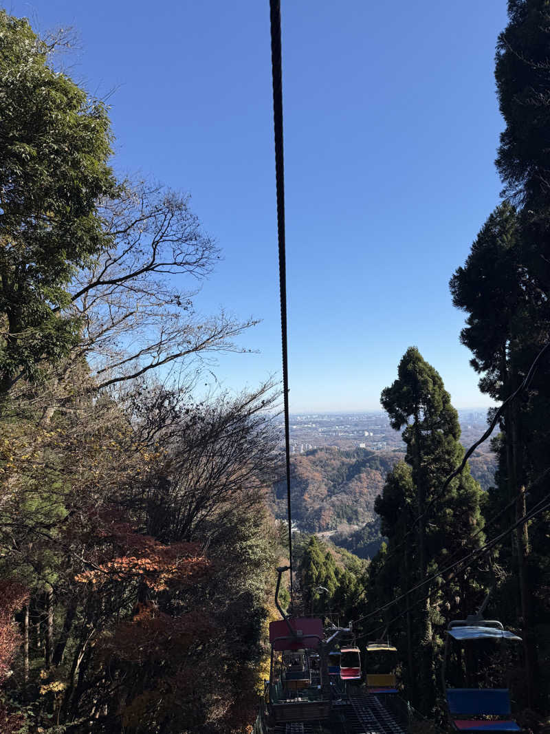 on the snowhillさんのTAKAO36SAUNAのサ活写真