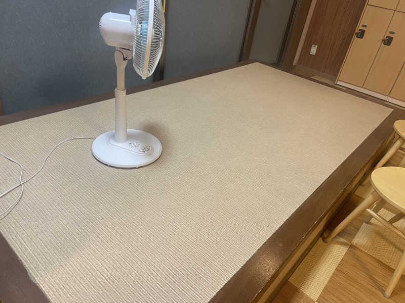 Y.Daisukeさんのみどり楽の湯のサ活写真