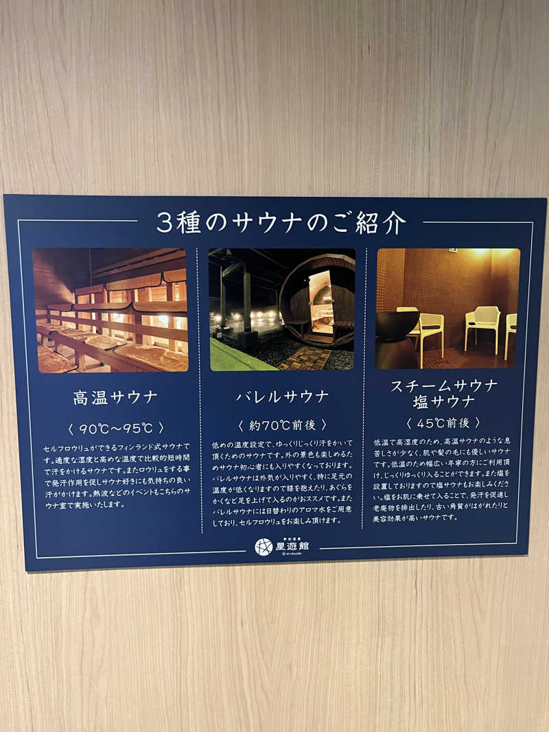 ハイ・サウナさんの芦別温泉 おふろcafé 星遊館 (芦別温泉スターライトホテル)のサ活写真