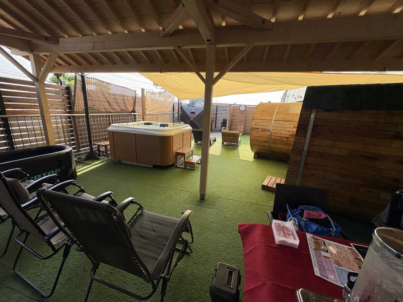 ちゅーちゃんさんの天然温泉ジャブのサ活写真