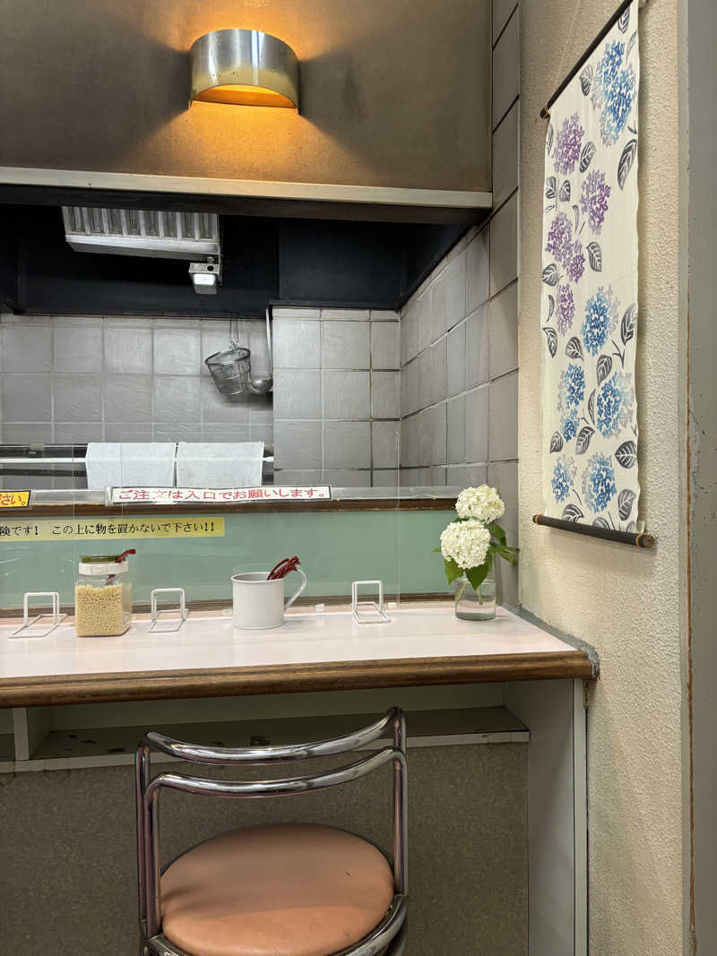 Keiさんの夢の公衆浴場 五色のサ活写真