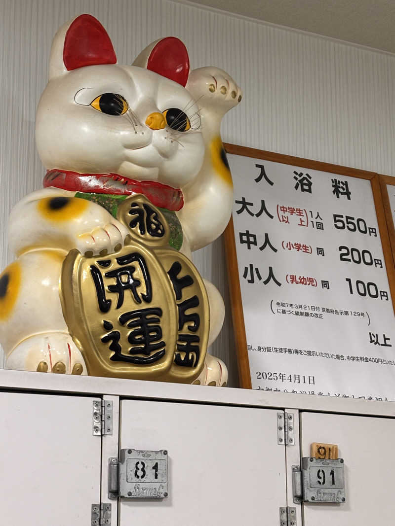 Keiさんの白山湯 六条店のサ活写真