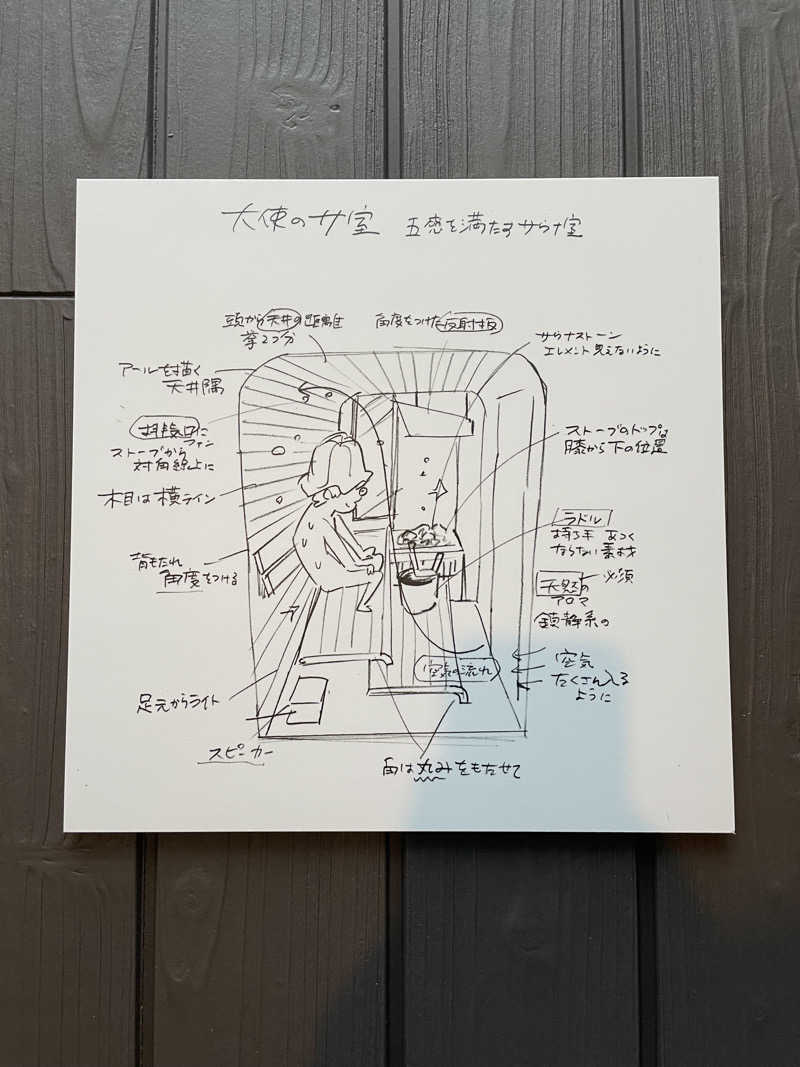 Zumgriさんの花園温泉 sauna kukkaのサ活写真