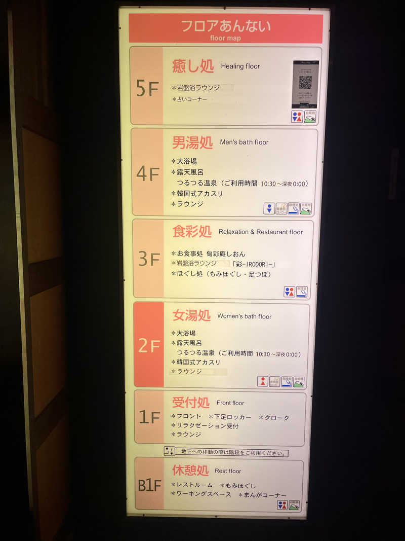 りえさんの東京荻窪天然温泉 なごみの湯のサ活写真