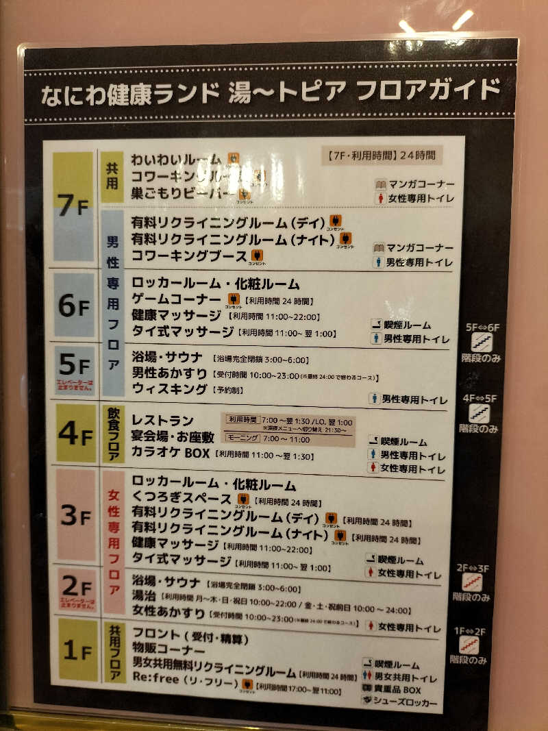 メリノさんのなにわ健康ランド 湯〜トピアのサ活写真