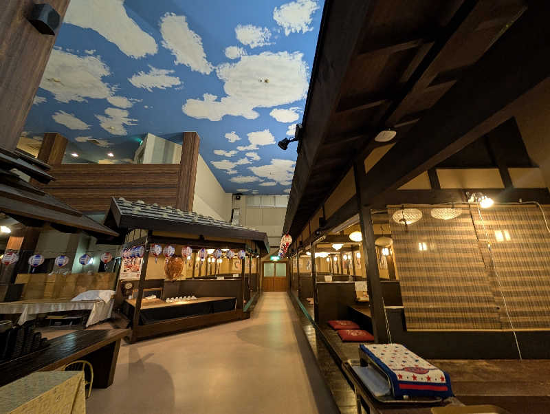 ぐんじんさんの湯の山温泉 希望荘のサ活写真