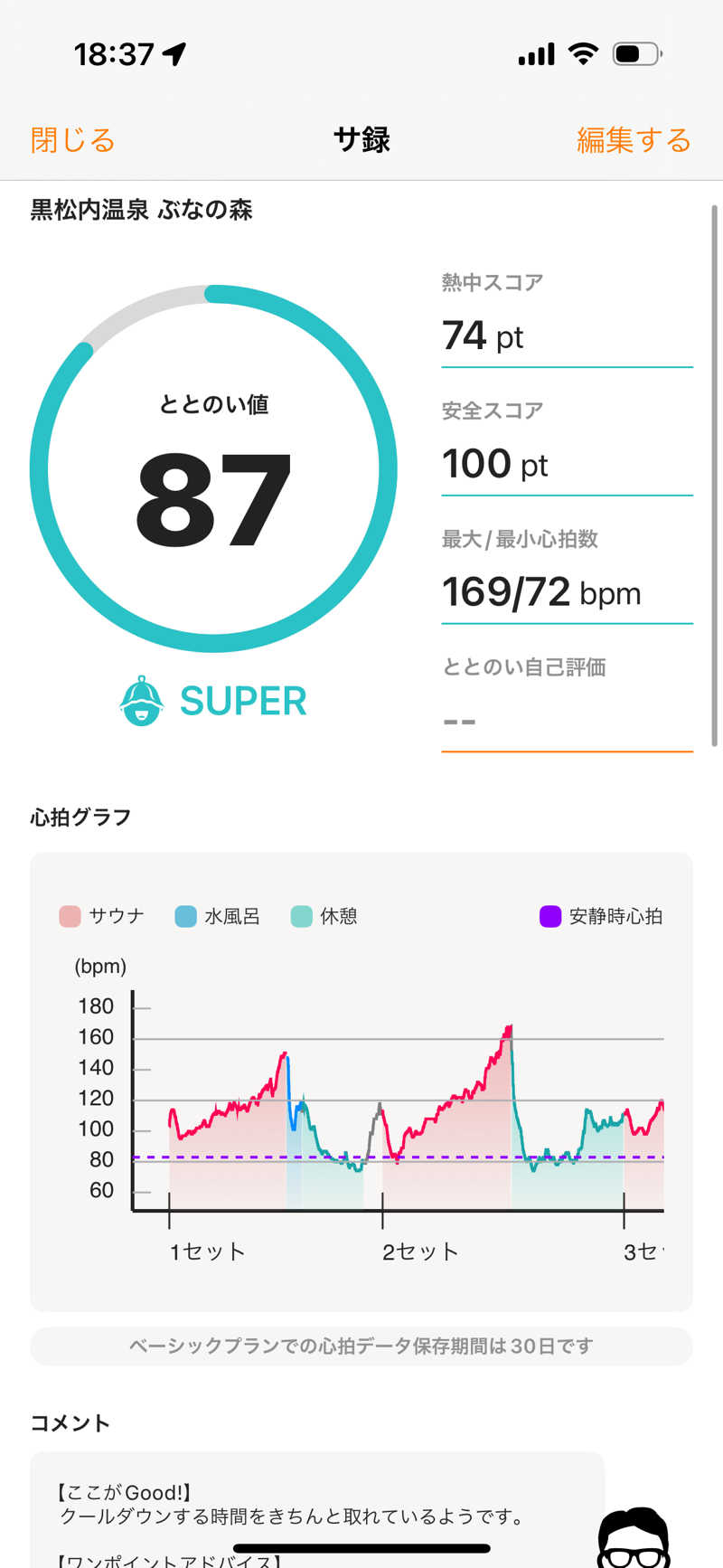 あいさんの黒松内温泉ぶなの森のサ活写真