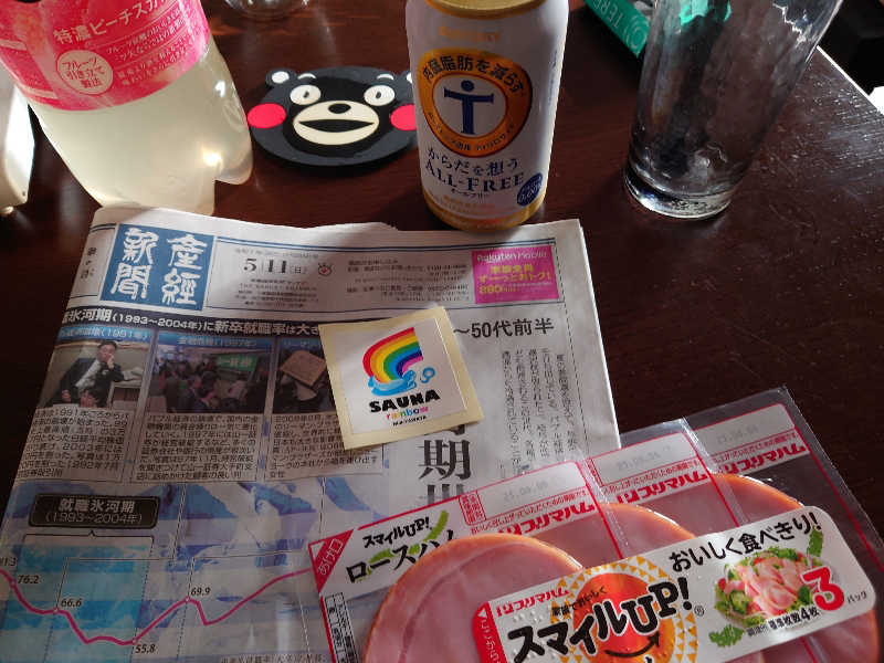 3206さんのサウナ&カプセルホテルレインボー本八幡店のサ活写真