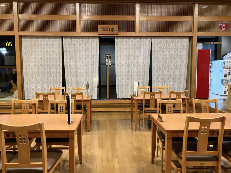 かんかんさんの湯楽の里 土浦店のサ活写真