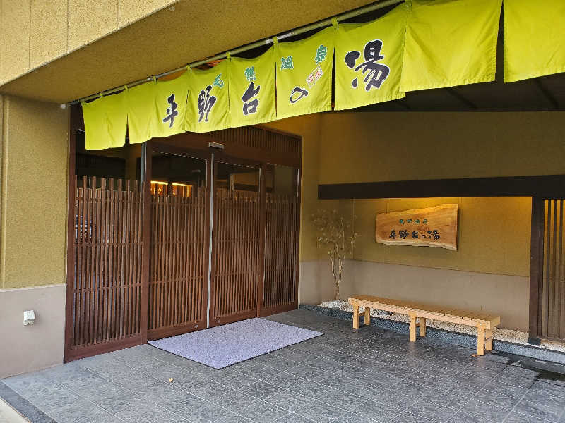 もっちんさんの平野台の湯 安庵のサ活写真