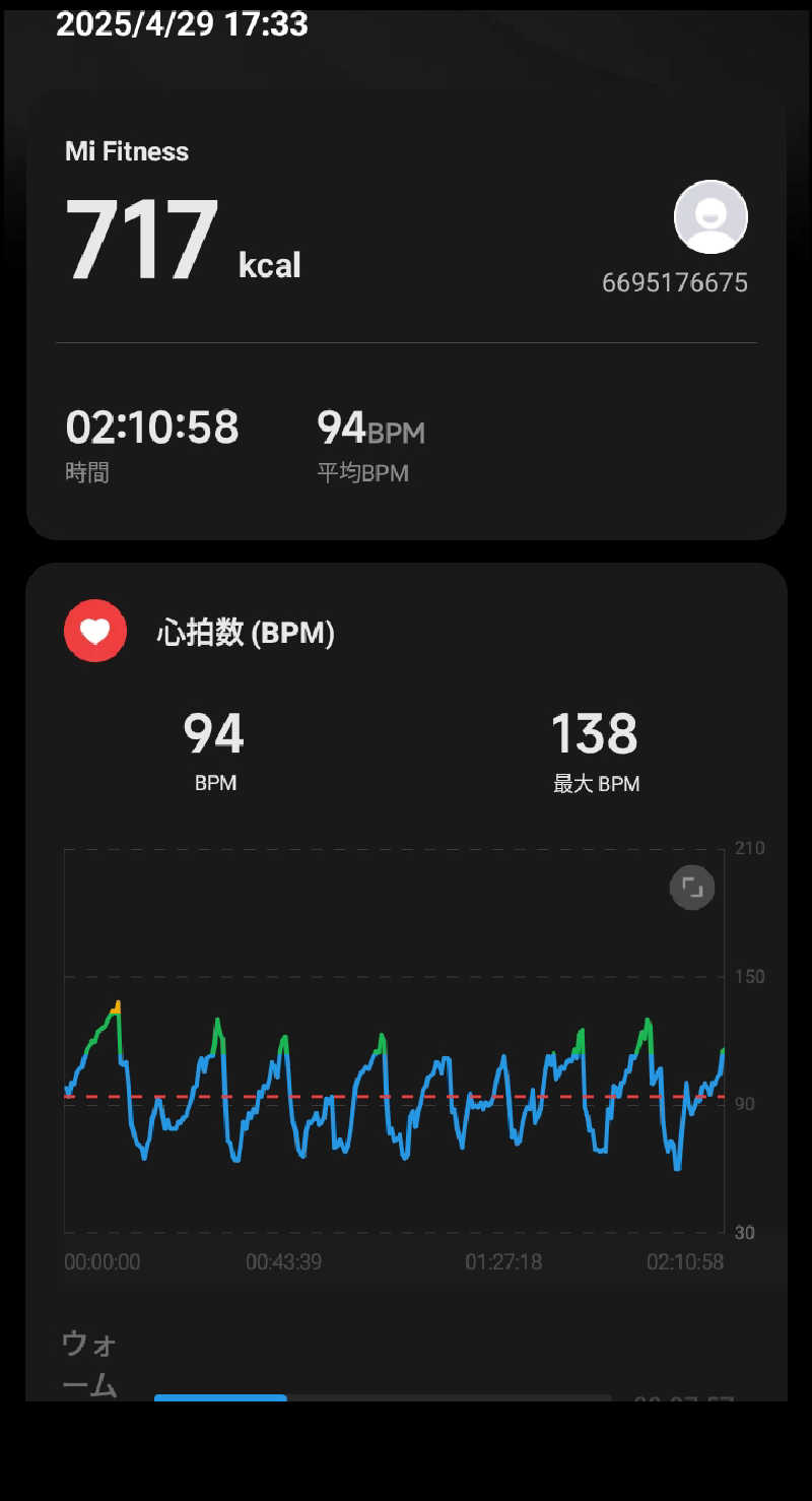 讃岐富士さんの癒しの里 さらい 湯の華のサ活写真