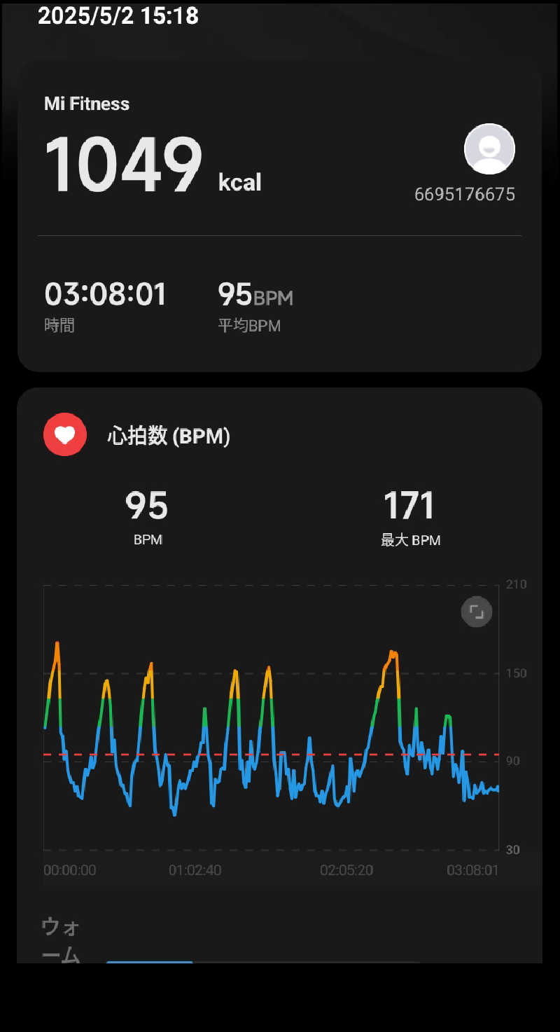 讃岐富士さんのなにわ健康ランド 湯〜トピアのサ活写真