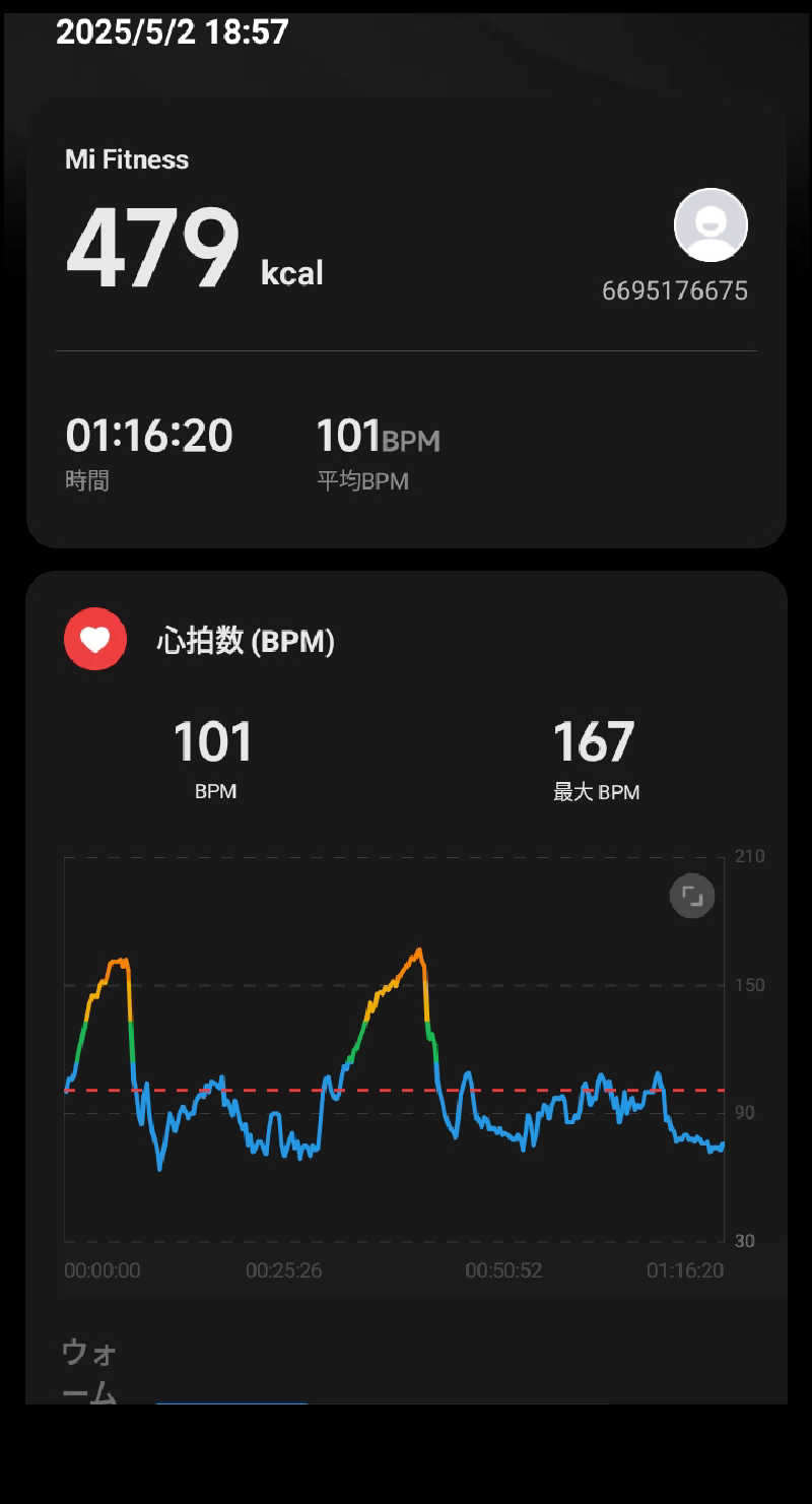 讃岐富士さんのなにわ健康ランド 湯〜トピアのサ活写真