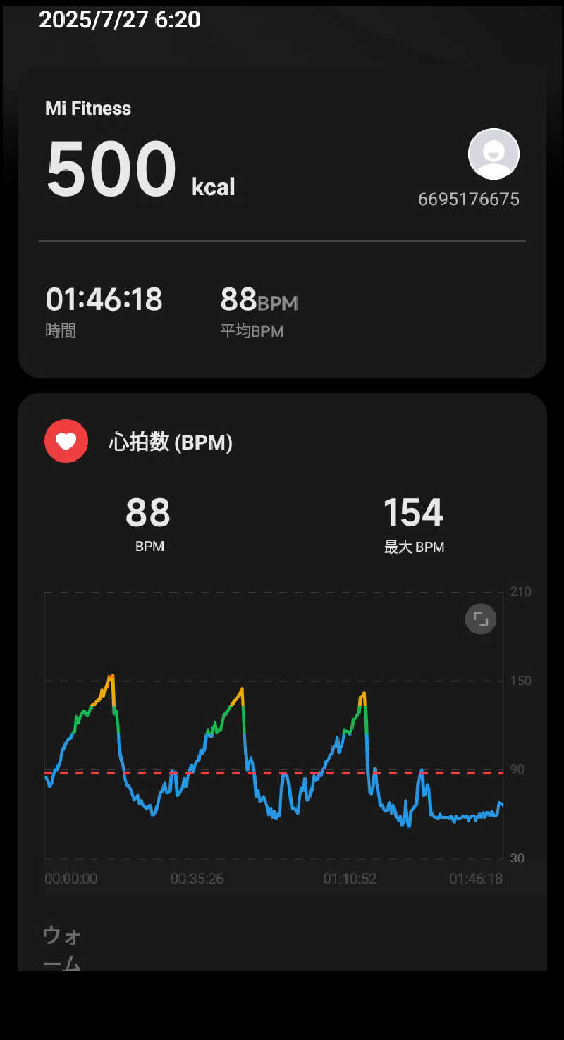 讃岐富士さんの瀬戸大橋四国健康村のサ活写真