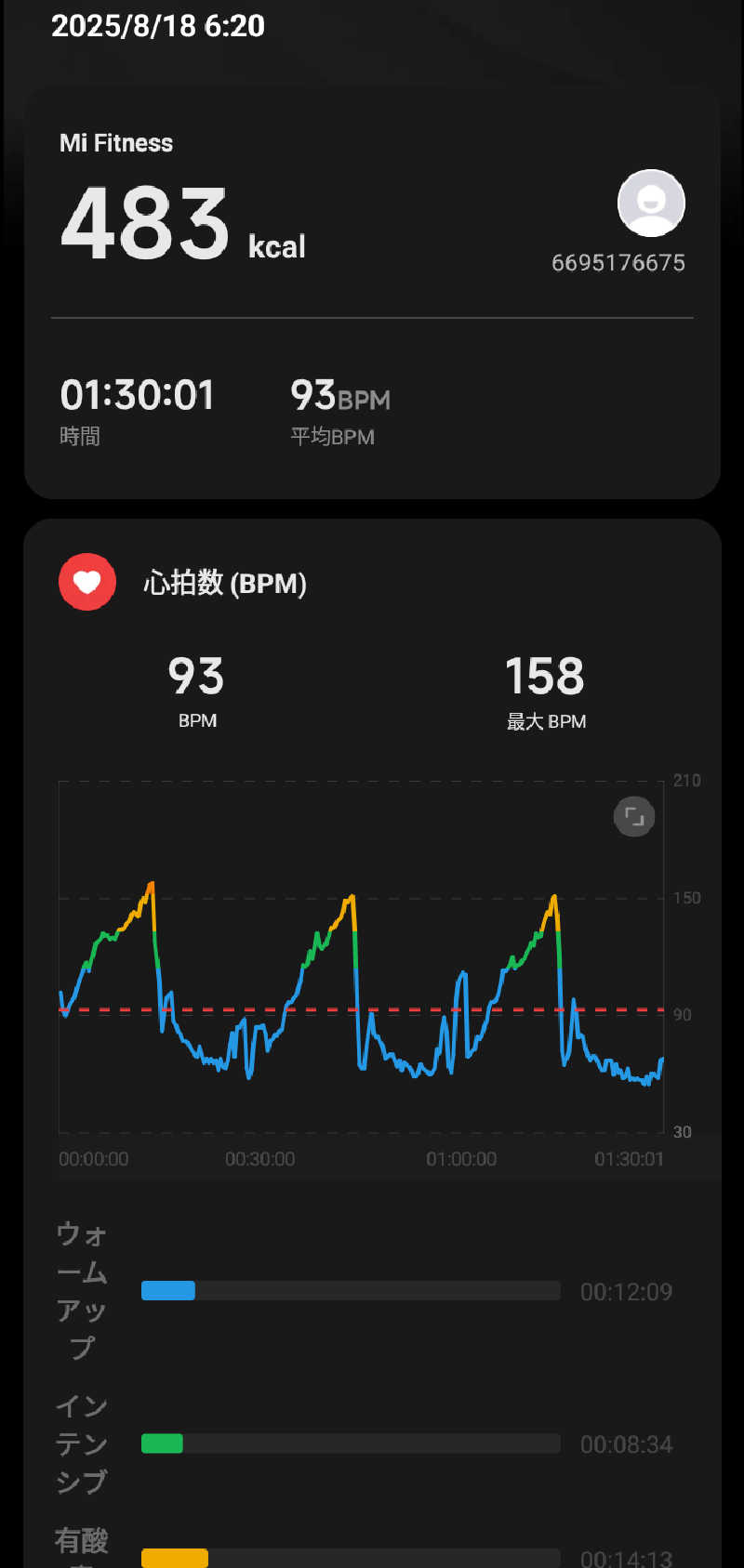 讃岐富士さんの瀬戸大橋四国健康村のサ活写真