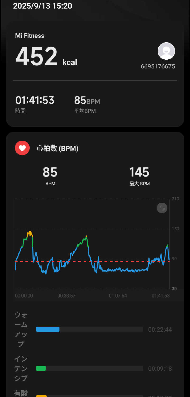 讃岐富士さんの駿河健康ランドのサ活写真