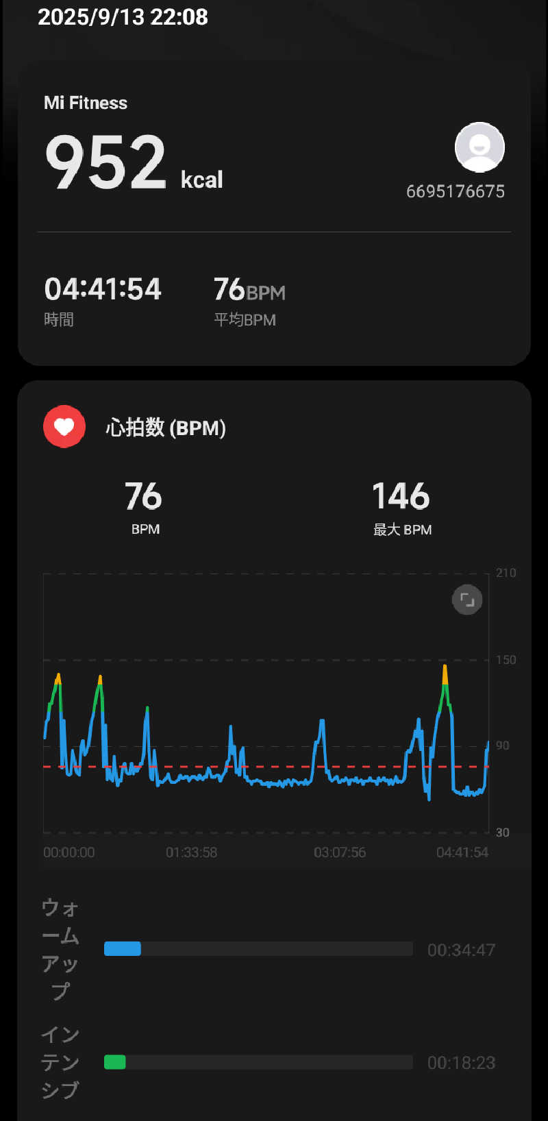 讃岐富士さんの駿河健康ランドのサ活写真