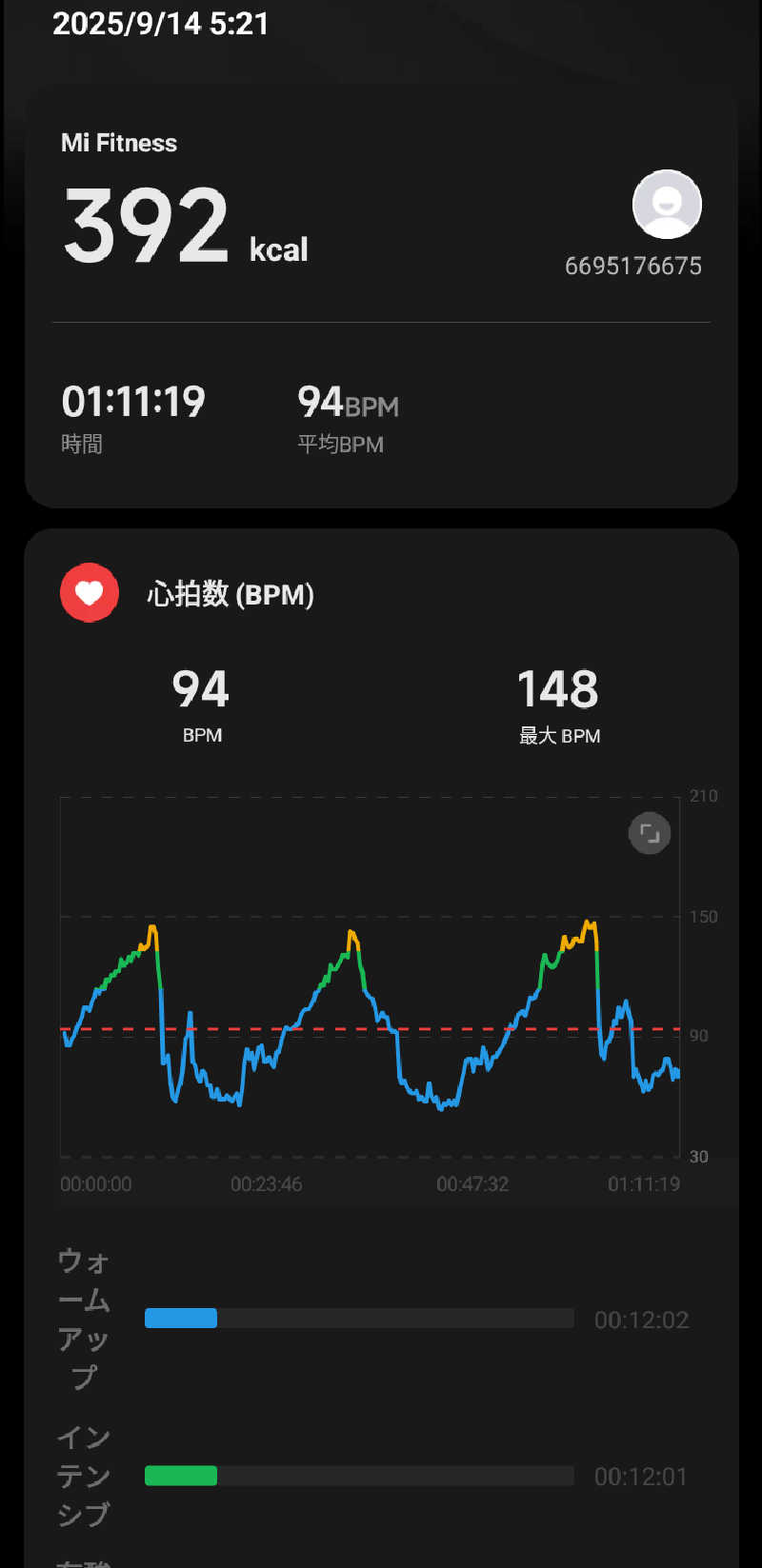 讃岐富士さんの駿河健康ランドのサ活写真