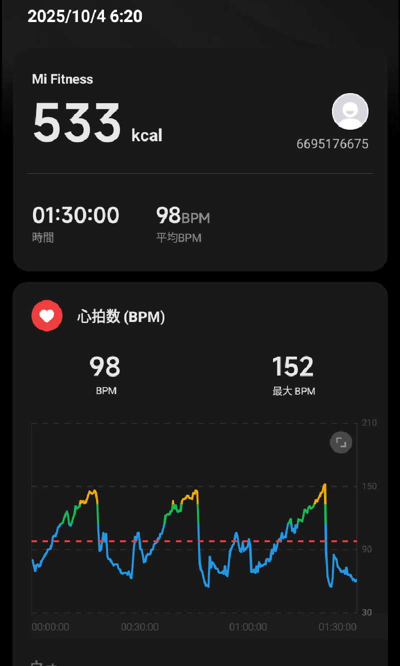 讃岐富士さんの瀬戸大橋四国健康村のサ活写真
