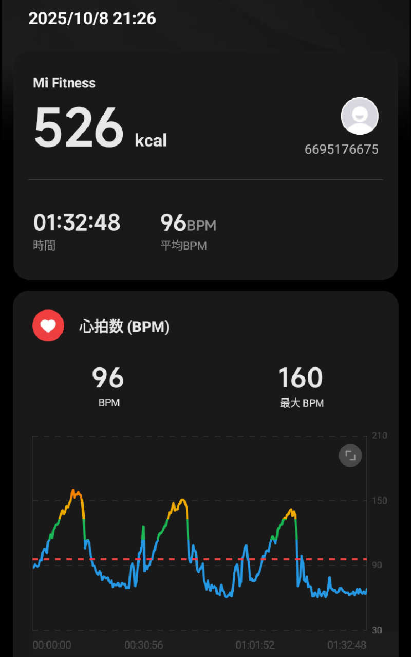 讃岐富士さんの丸亀ぽかぽか温泉のサ活写真