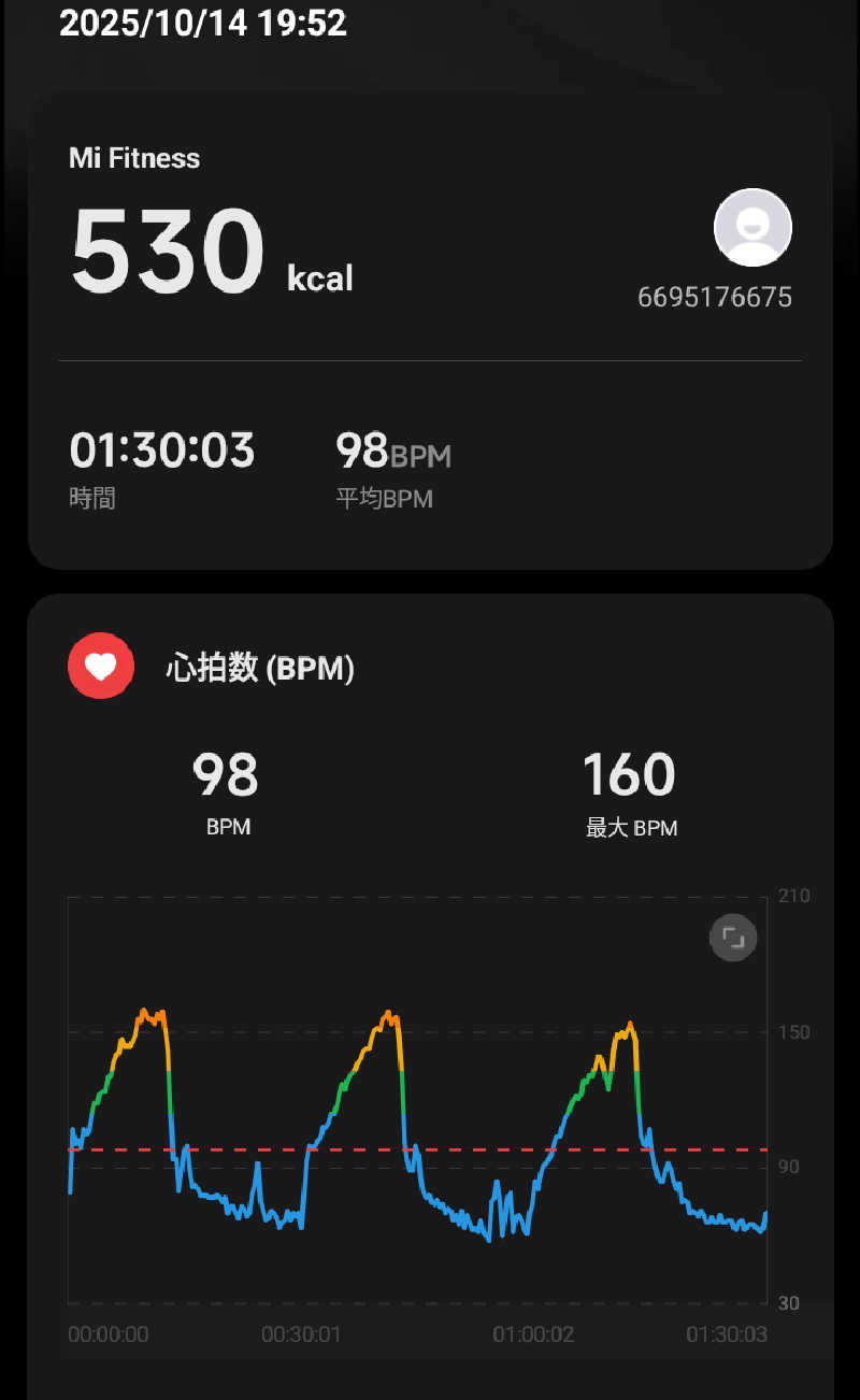 讃岐富士さんの丸亀ぽかぽか温泉のサ活写真