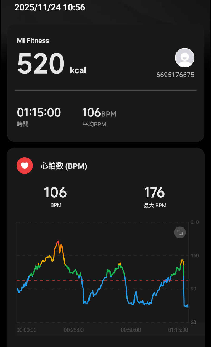 讃岐富士さんのたかせ天然温泉のサ活写真
