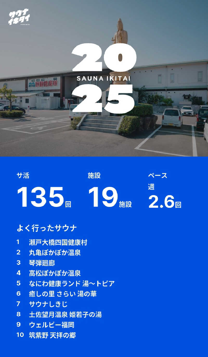 讃岐富士さんの瀬戸大橋四国健康村のサ活写真