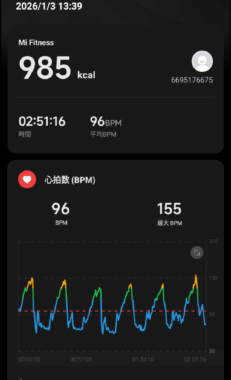 讃岐富士さんの徳島天然温泉 あらたえの湯のサ活写真