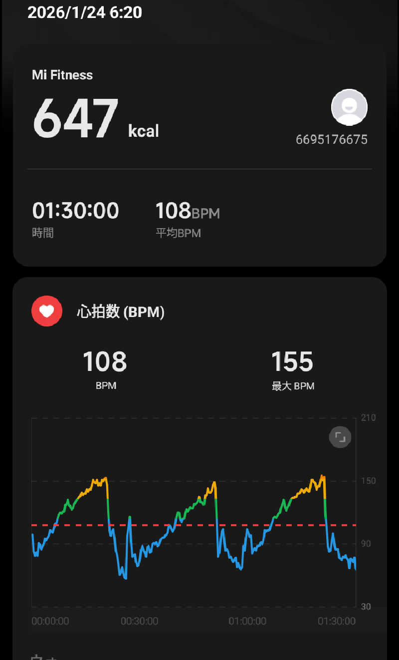 讃岐富士さんの瀬戸大橋四国健康村のサ活写真