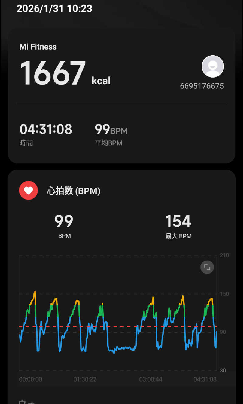讃岐富士さんの東道後のそらともりのサ活写真