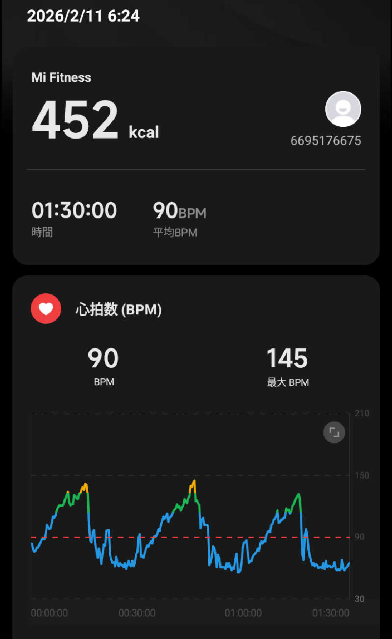 讃岐富士さんの瀬戸大橋四国健康村のサ活写真