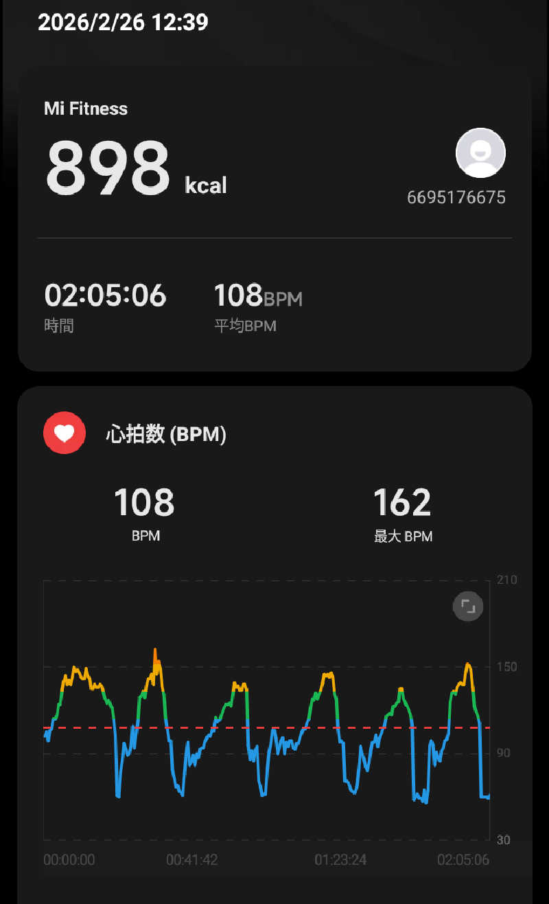 讃岐富士さんの琴弾廻廊のサ活写真