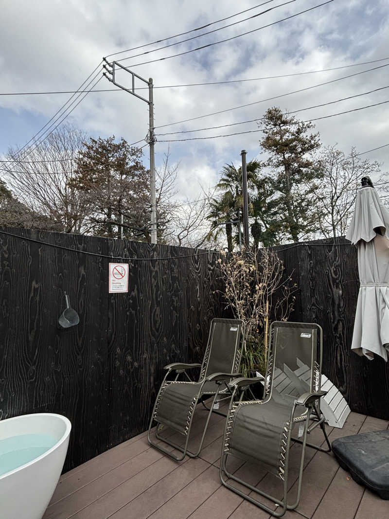 ま行さんのHUBHUB下北沢のサ活写真